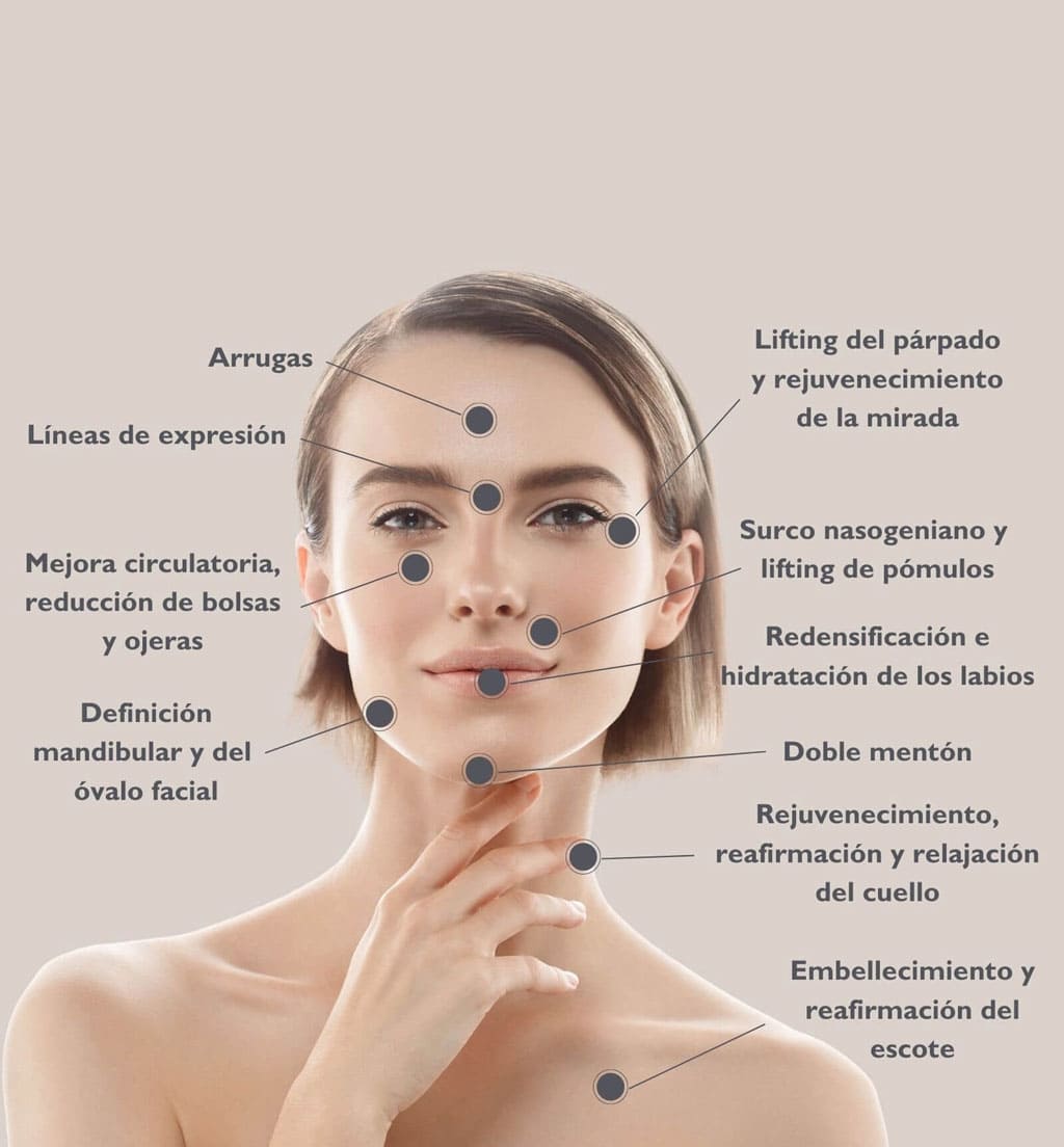 Tratamiento facial Radiofrecuencia Symmed en el salón de Lorena Vicedo Tratamiento facial Radiofrecuencia Symmed en el salón de Lorena Vicedo